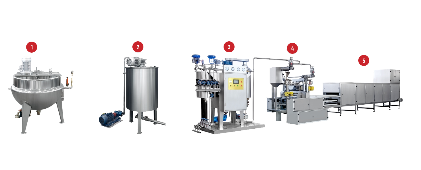 FLD-300 Automatic Lollipop Depositing Production Line