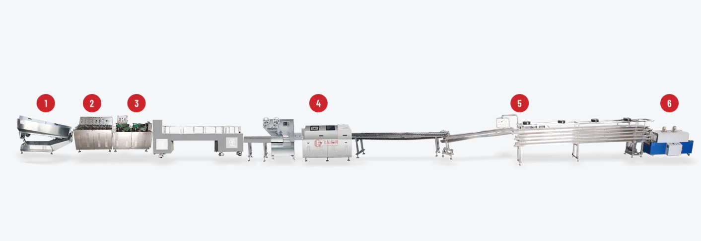 Candy Production Line